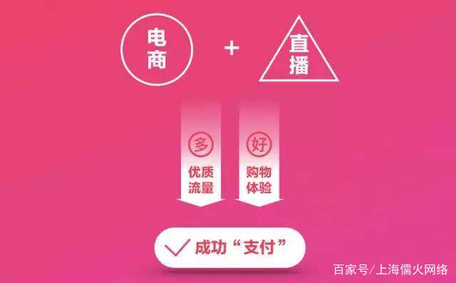 如何轻松开通抖音橱窗功能,快速变现