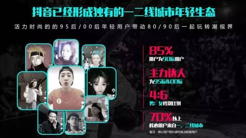 抖音怎么加入?轻松三步,玩转短视频世界