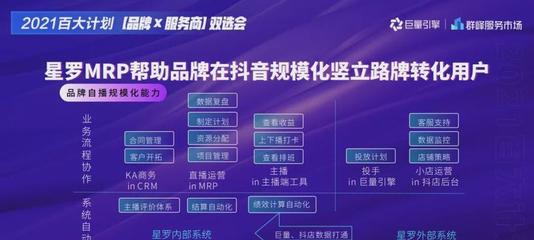 在抖音上怎么赚钱?掌握这些技巧,轻松月入过万!