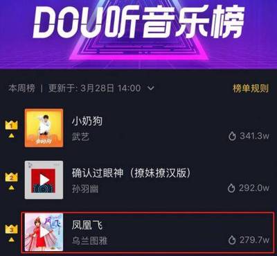 如何做好抖音,快速引爆流量秘籍