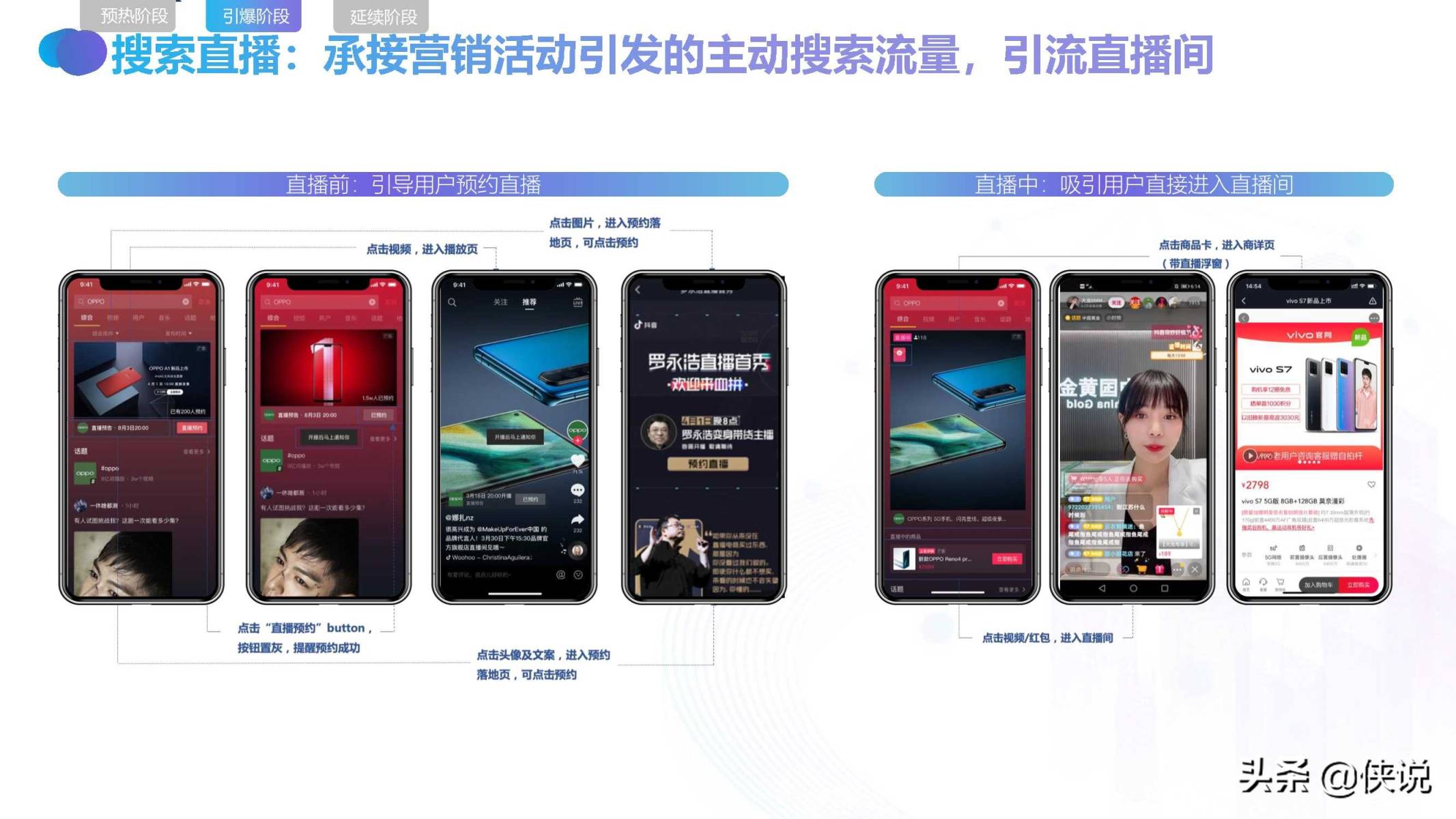 如何做好抖音,快速引爆流量秘籍