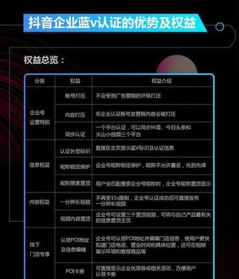 抖音引流技巧:快速吸引精准流量,让你的账号爆火