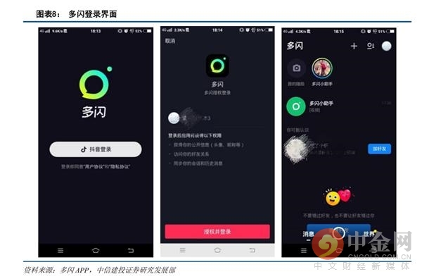 怎么添加抖音好友,轻松扩展你的社交圈