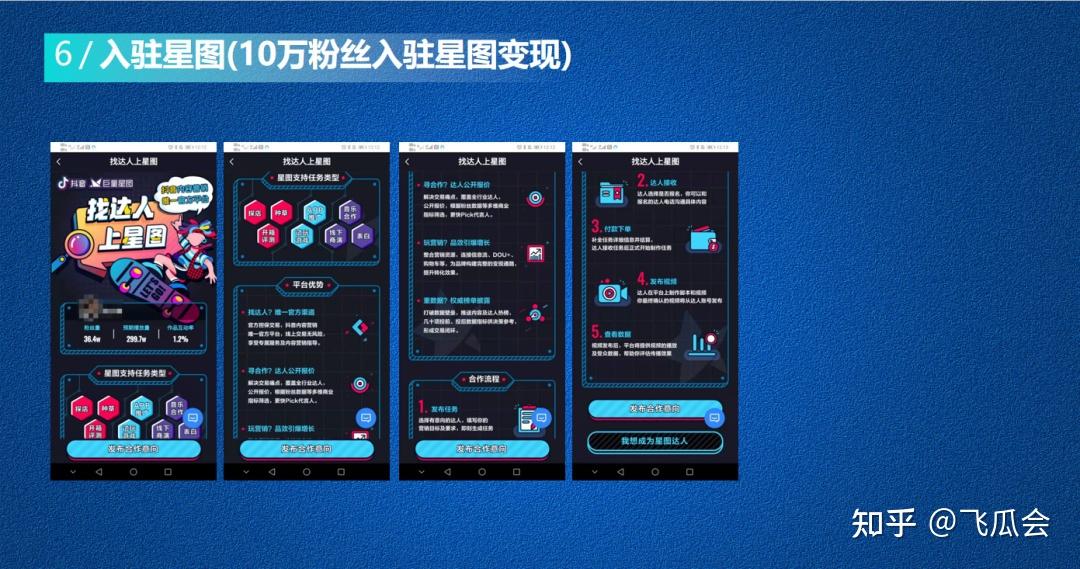 如何通过抖音赚钱:全面攻略与实用技巧