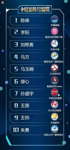 如何在直播中加视频号,实现你的直播新高度