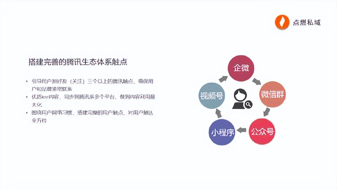 如何成功运营自己的视频号,让你轻松变现!