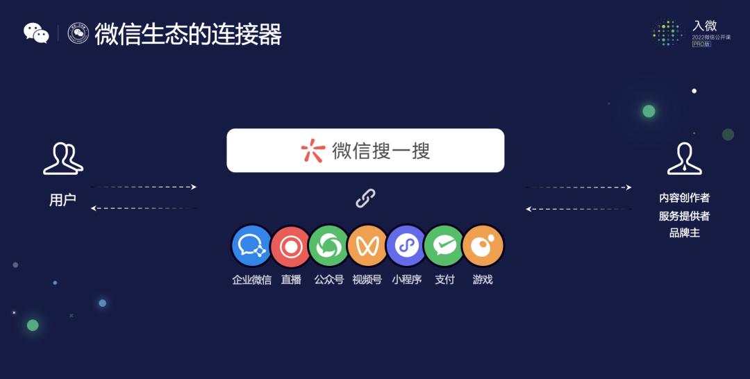 如何分享隐藏视频号:快速解锁私密内容的便捷方式