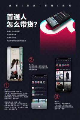 如何轻松打开抖音商店,快速开始赚钱之旅