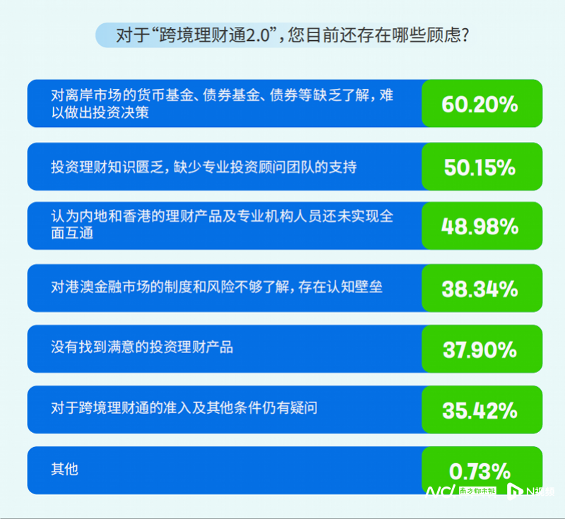 医院视频号如何开通会员,解锁健康管理新方式