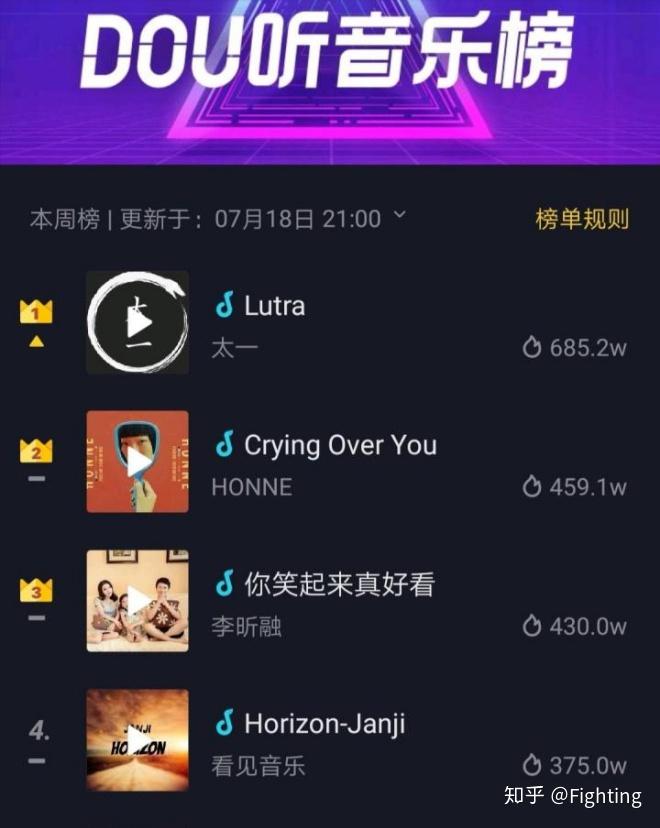 抖音怎么换音乐?手把手教你打造个性化视频背景音乐!
