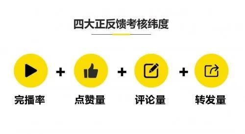 抖音怎么获赞多?10个技巧教你快速涨粉