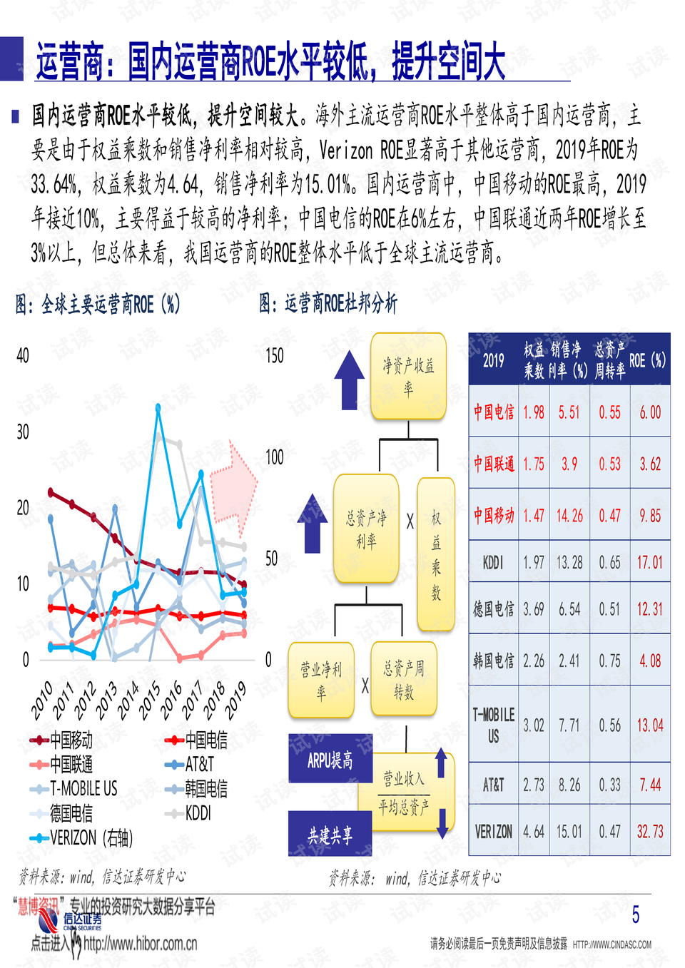 如何运营视频号橱窗,实现流量与收益双赢