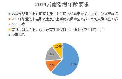 视频号如何考核员工:全方位解读与案例分享