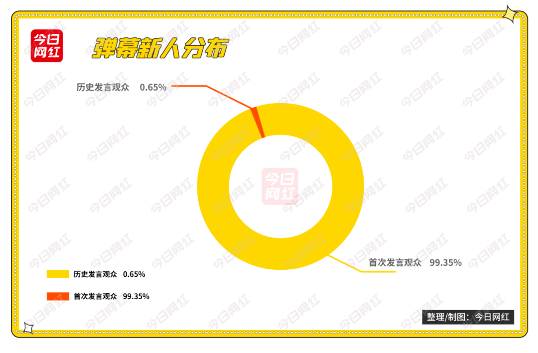 抖音直播收入怎么算?带你揭秘直播背后的盈利秘诀