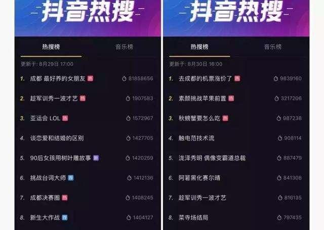 抖音标题怎么写才能吸引人?轻松掌握这几点让视频更受欢迎!