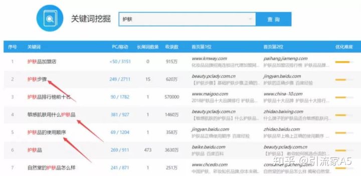 超市如何高效运营视频号,快速引流实现业绩提升