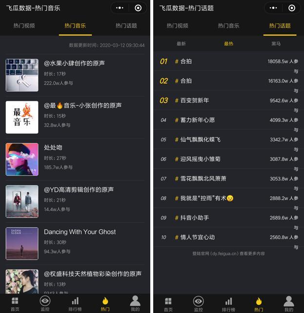抖音怎么买赞?一站式攻略让你轻松涨粉涨赞!