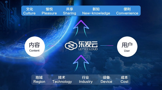 服务号如何开通视频号:打造品牌新增长引擎