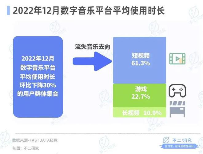 腾讯视频号收益如何?揭秘快速变现的运营秘诀