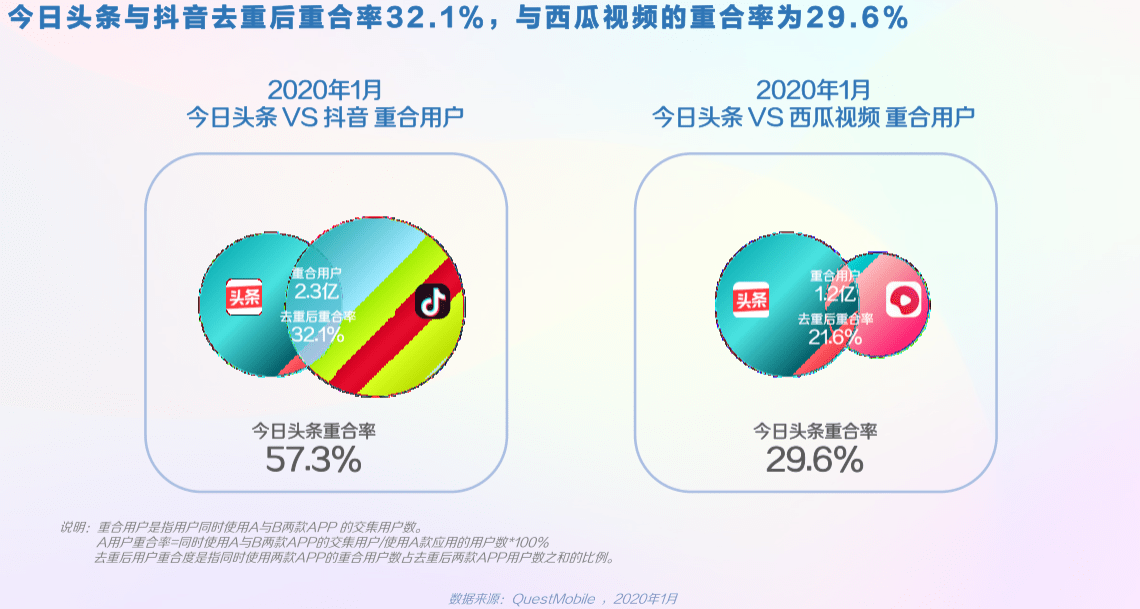 视频号如何创建企业号,助力品牌营销新突破