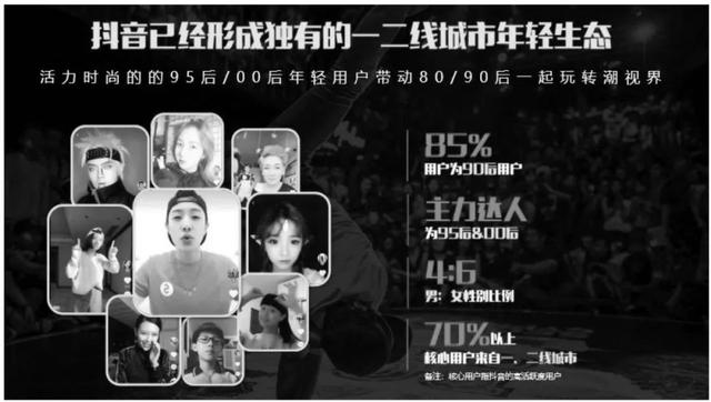 抖音怎么让自己的作品上热门?揭秘上热门的秘密!