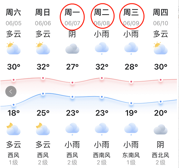 抖音怎么对接西瓜视频，助力内容创作新突破