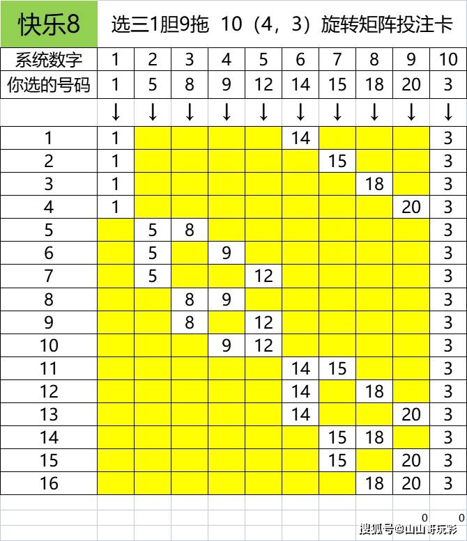 视频号是否违规?查看方法全解析!