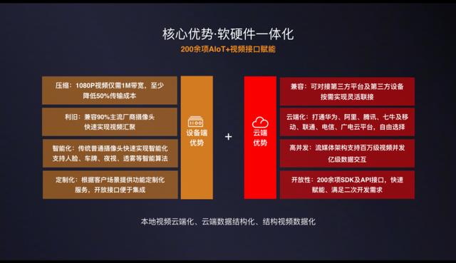 政务类视频号如何高效运营?解锁全新传播方式