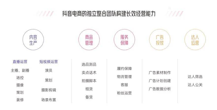 抖音密码忘记了怎么办?一招找回,简单高效!