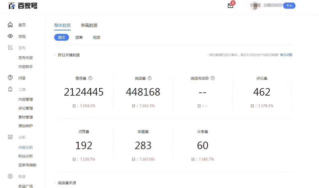 服装视频号如何运营赚钱:从零到一的成功秘诀
