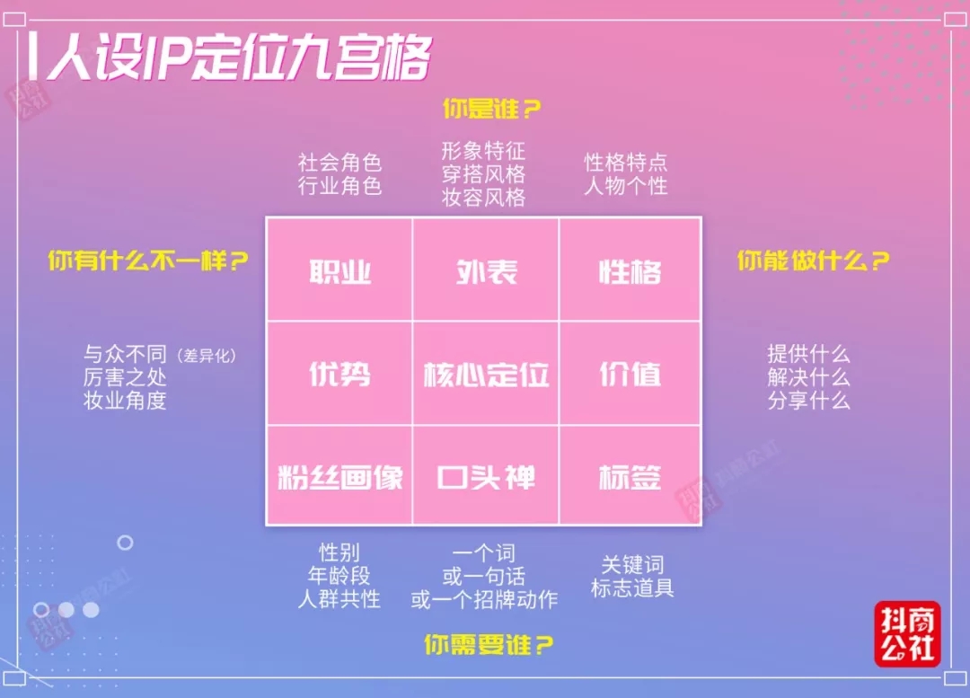 抖音怎么配音?新手必看配音攻略,轻松打造吸睛视频!