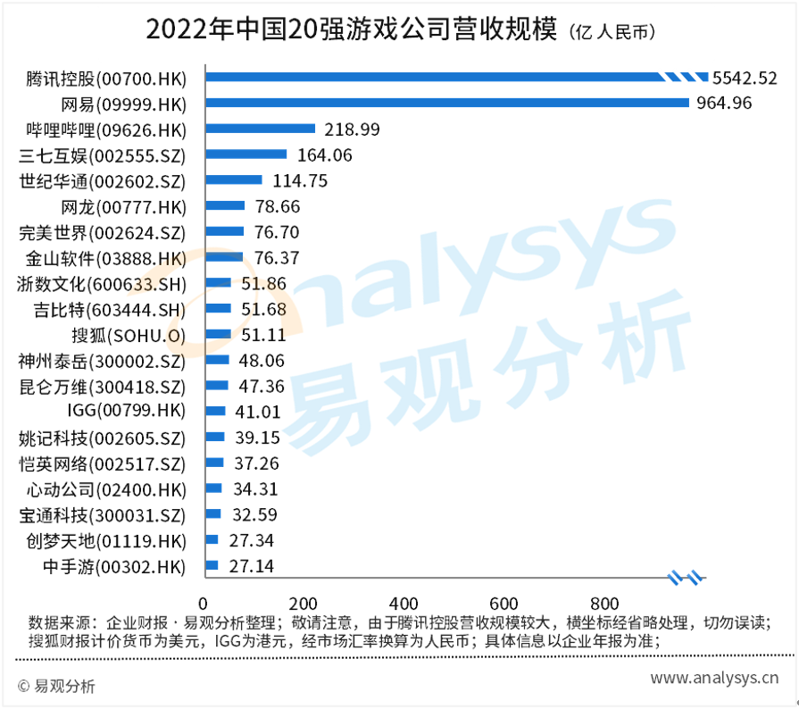 商家如何认证视频号,让品牌更具公信力和影响力