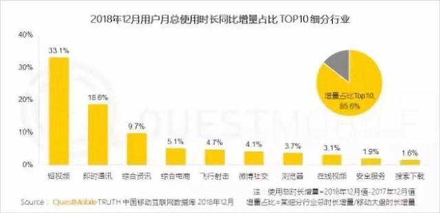 快手怎么收费?全面解析快手收费模式及优势