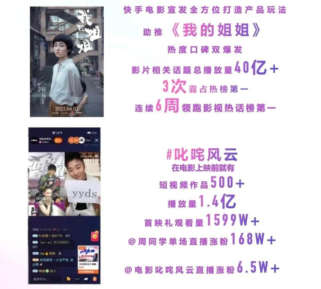 如何轻松登上快手号,快速成为短视频达人