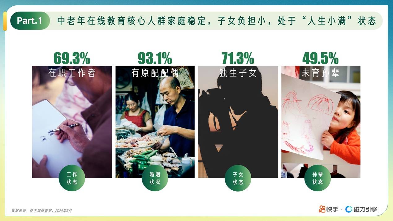 如何轻松登上快手号,快速成为短视频达人