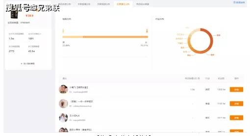 快手合拍技巧全解析,打造精彩短视频!