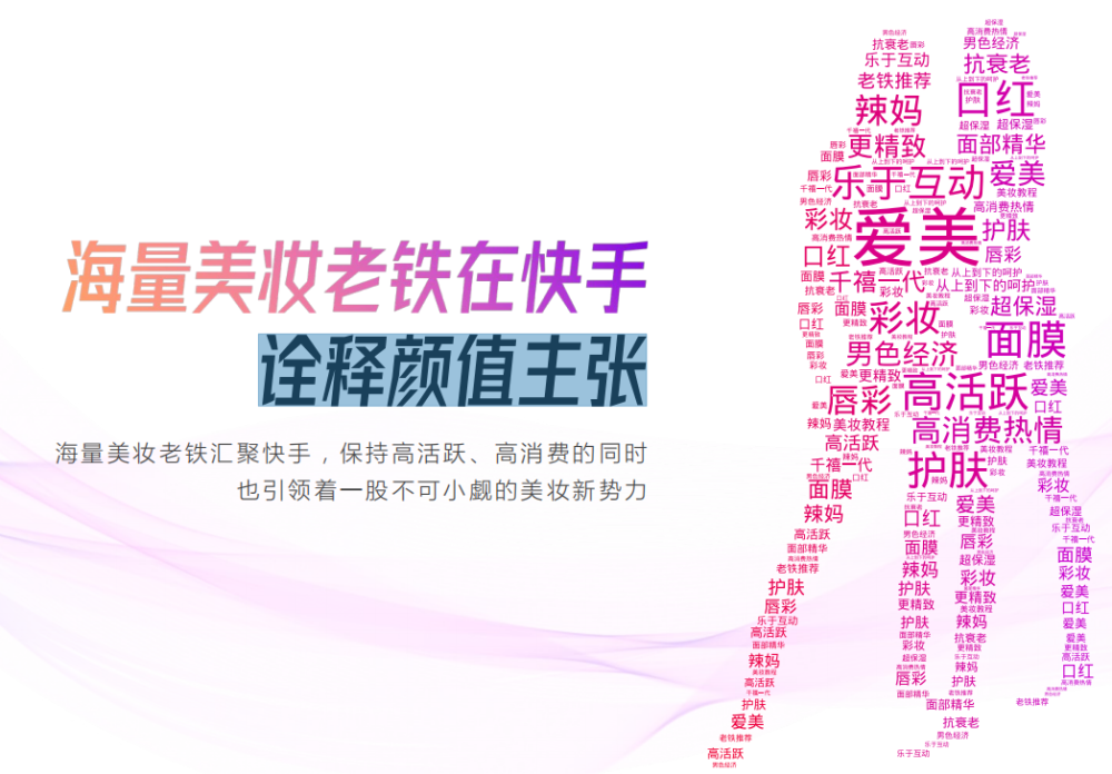 快手怎么看评论?全方位指南,让你不错过精彩互动!