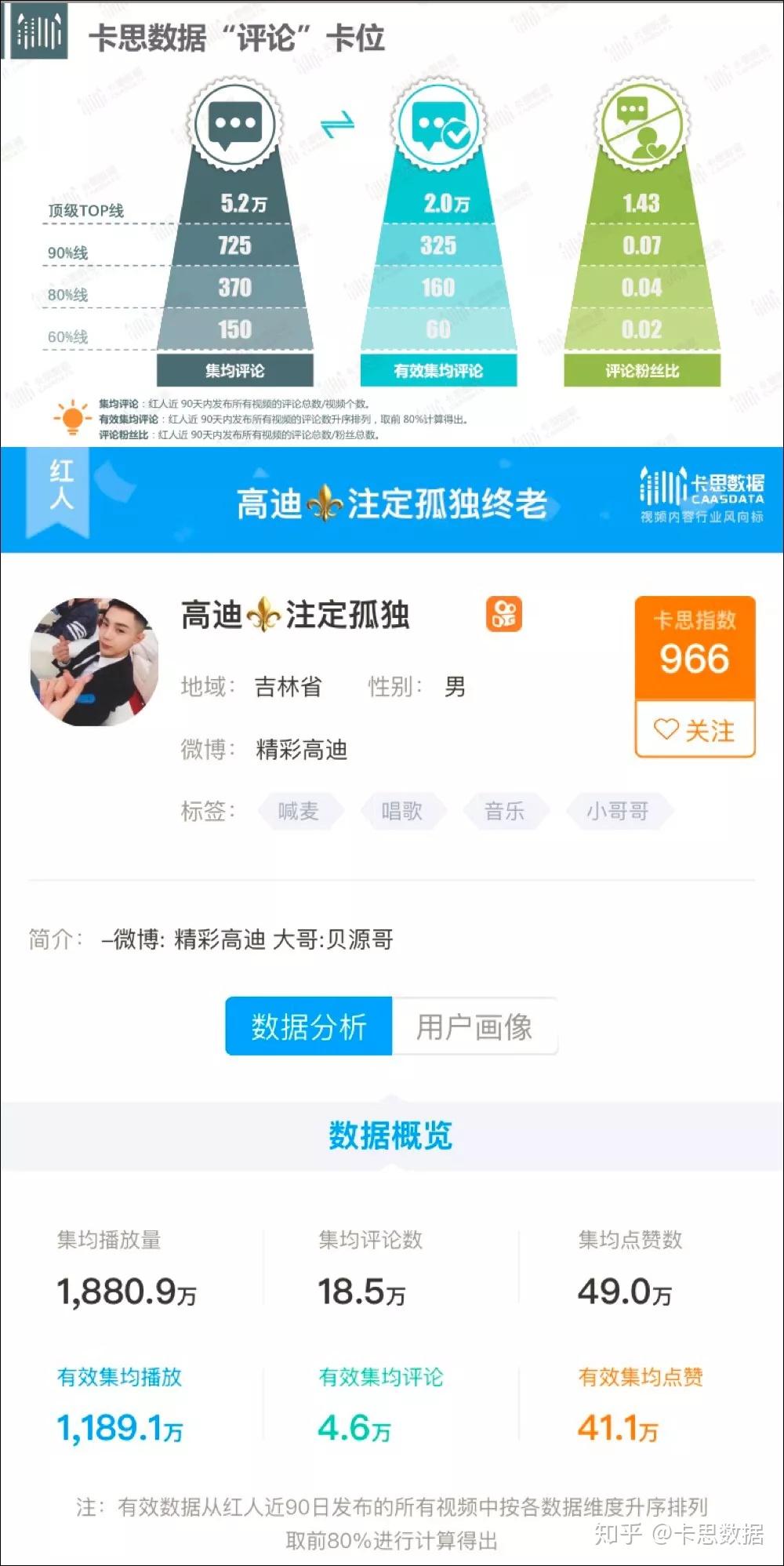 快手怎么看评论?全方位指南,让你不错过精彩互动!