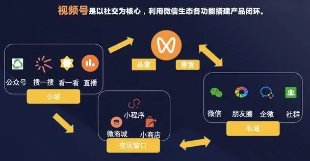 快手号码绑定如何注销?全流程解析,轻松解绑!