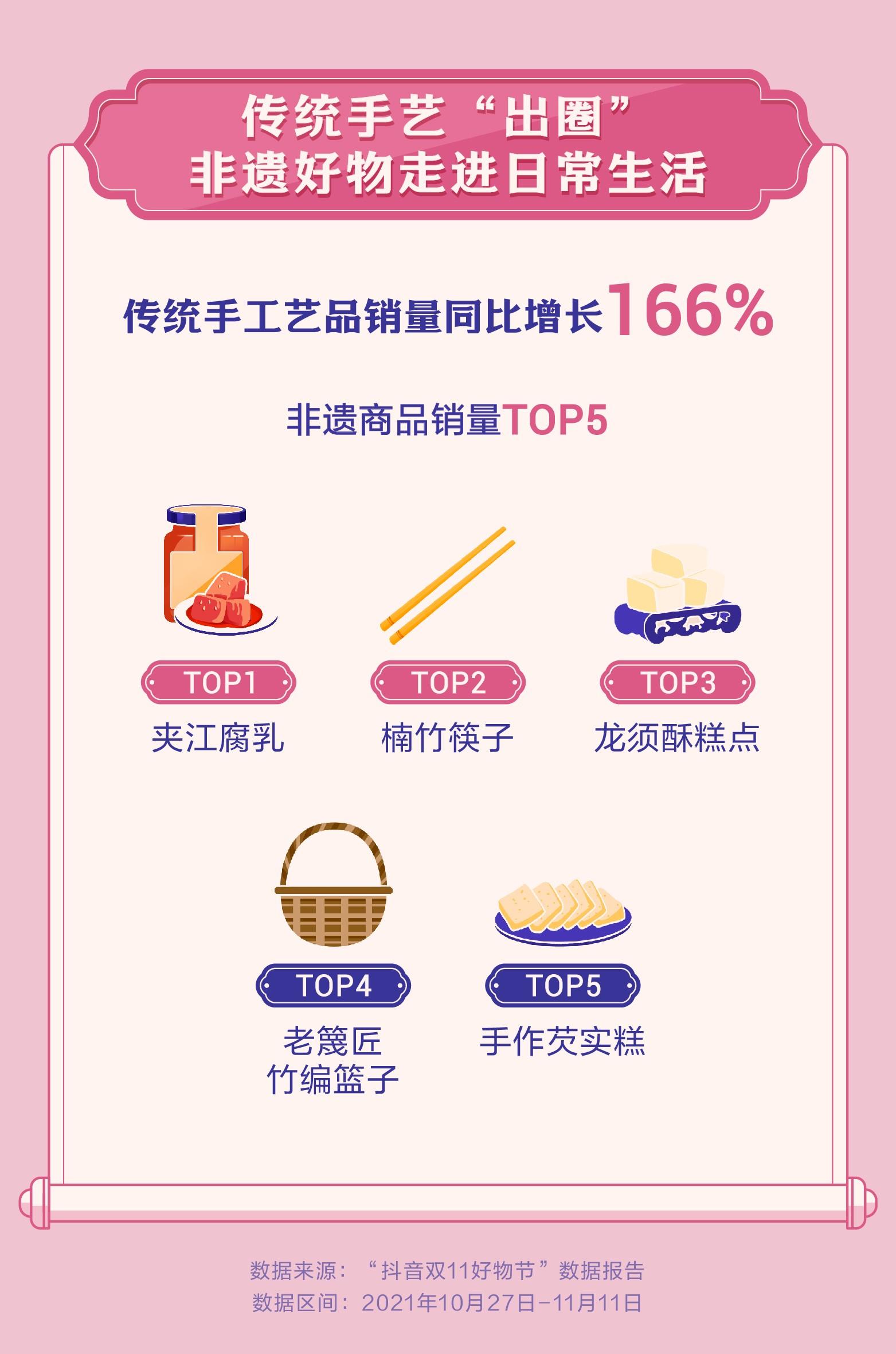 抖音商城怎么开通?一站式入驻指南,轻松开启电商新时代!