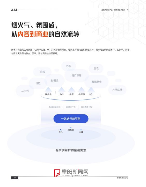 快手私信怎么发:一文教你轻松掌握私信技巧