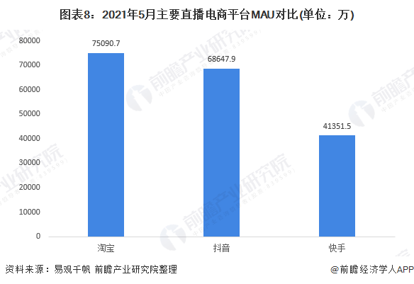 快手购物指南:教你轻松买到心仪好物