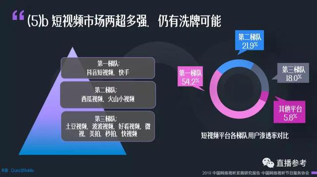快手怎么加速?掌握技巧,轻松享受极速体验!