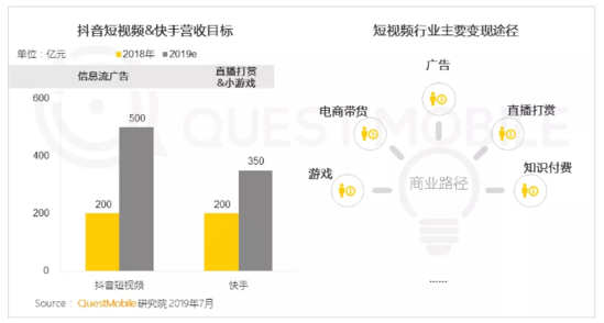 快手怎么加速?掌握技巧,轻松享受极速体验!