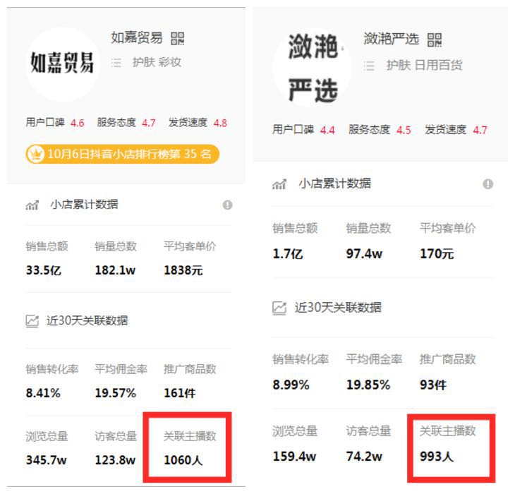 抖音怎么看注册时间?教你轻松查看账号信息的秘密!