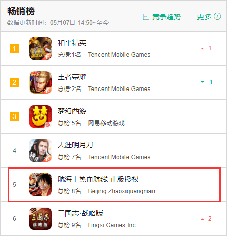 抖音怎么看注册时间?教你轻松查看账号信息的秘密!