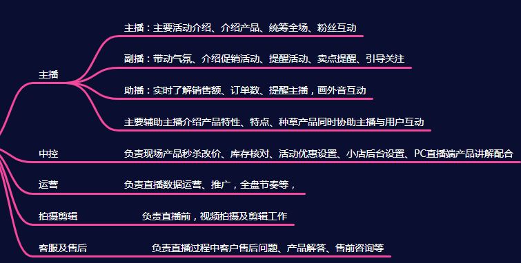 抖音直播怎么看回放?详细指南带你轻松回看精彩内容
