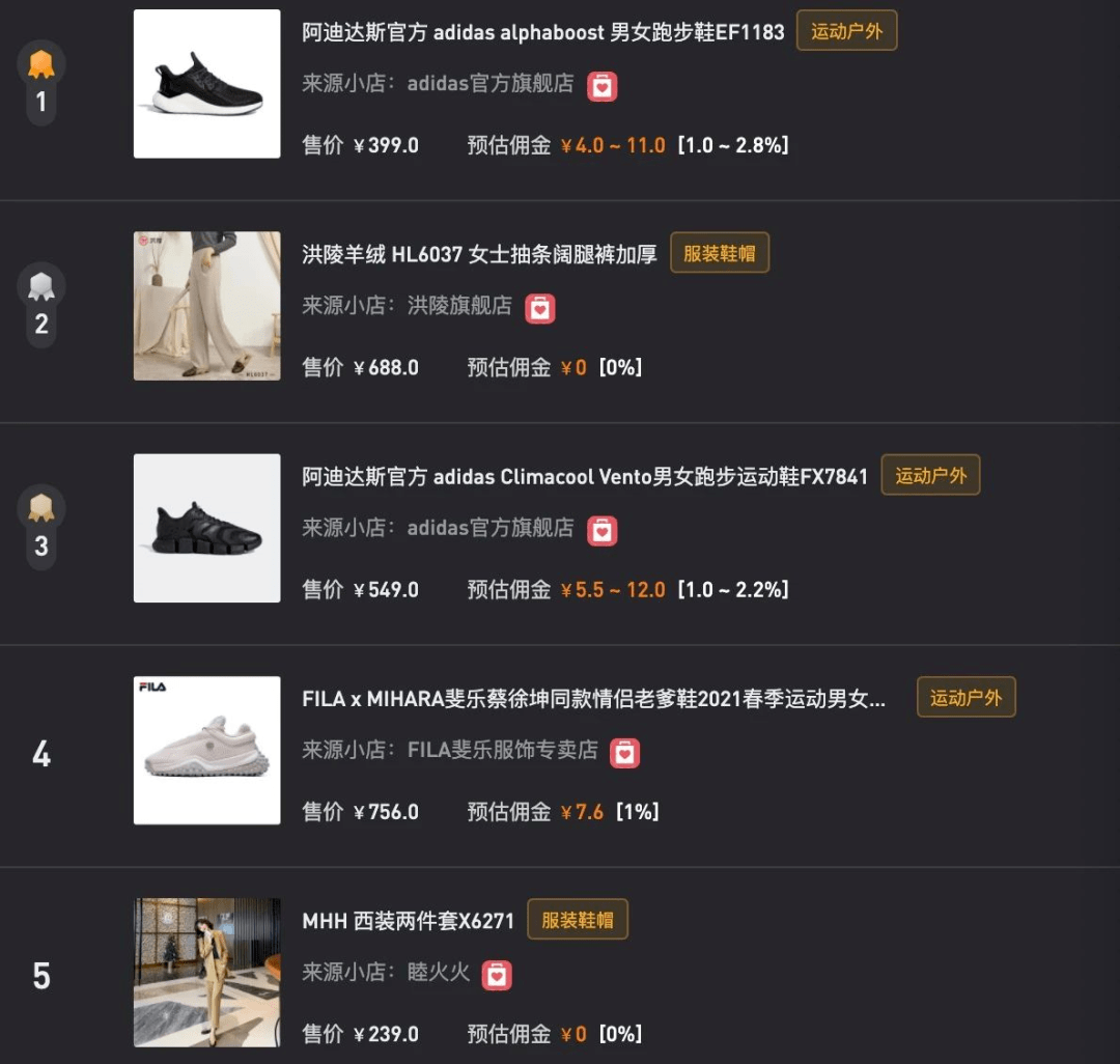 抖音如何低价引流,快速提升曝光量的实战攻略