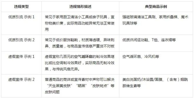 抖音如何低价引流,快速提升曝光量的实战攻略