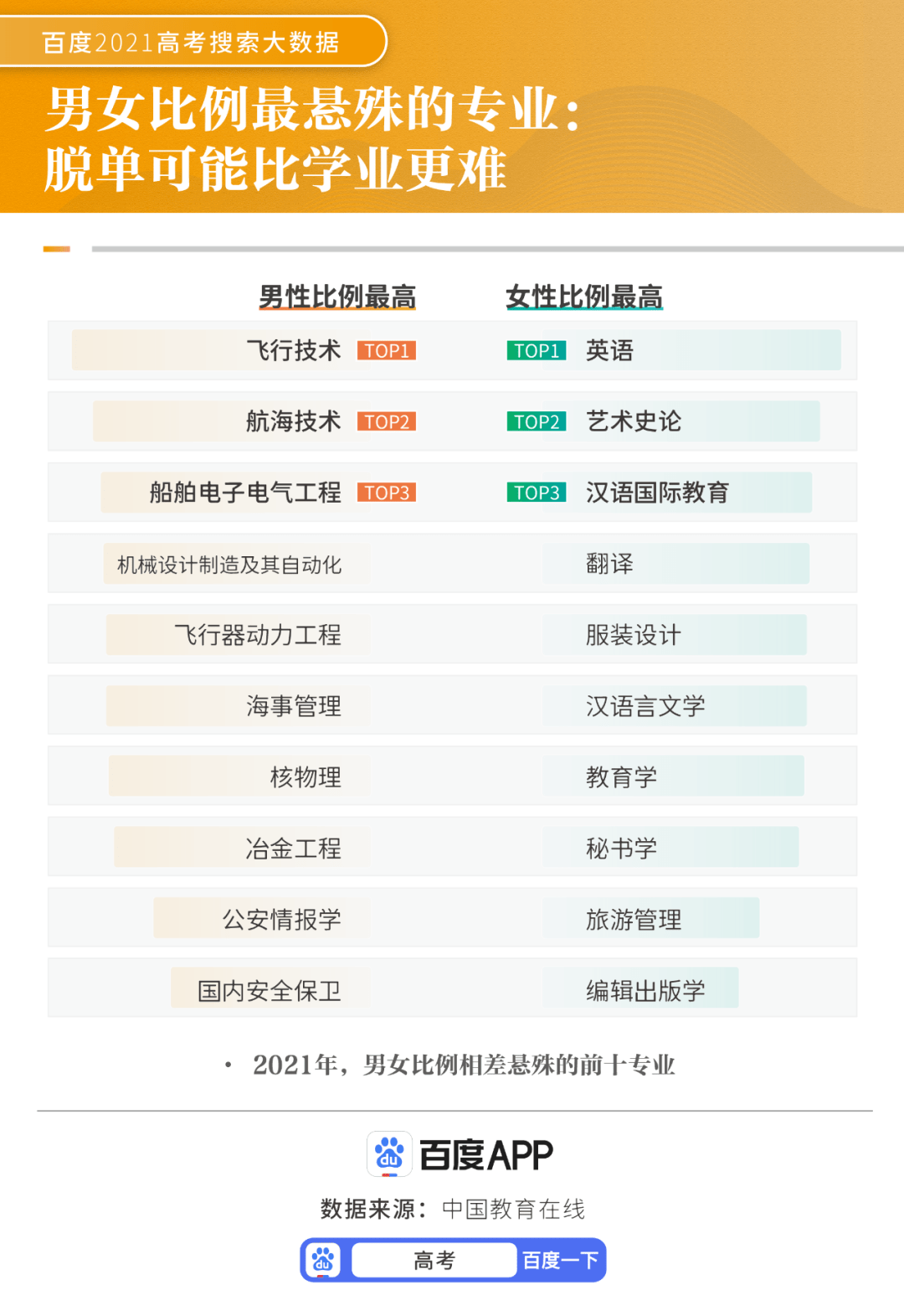快手怎么发说说:简单步骤教你轻松上手